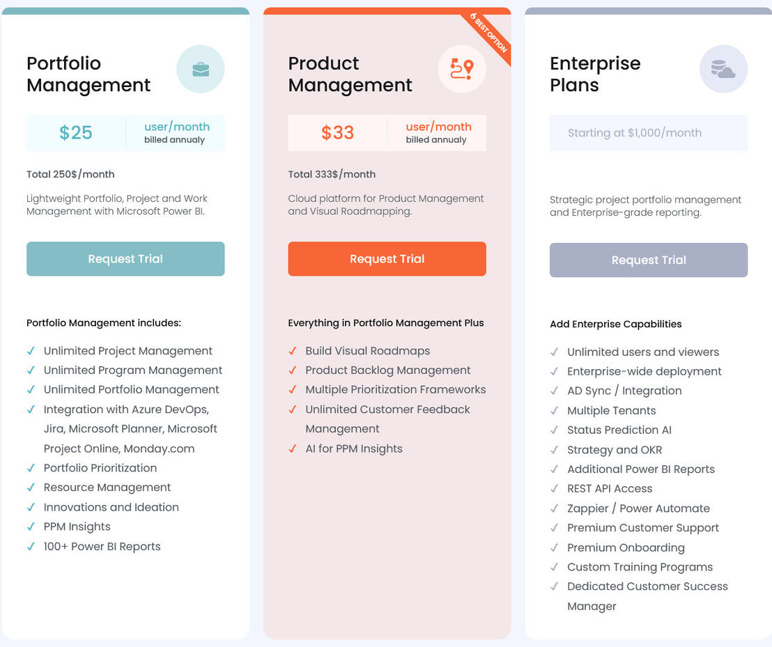 PPM Express Pricing, Reviews and Features (November 2023) - SaaSworthy.com