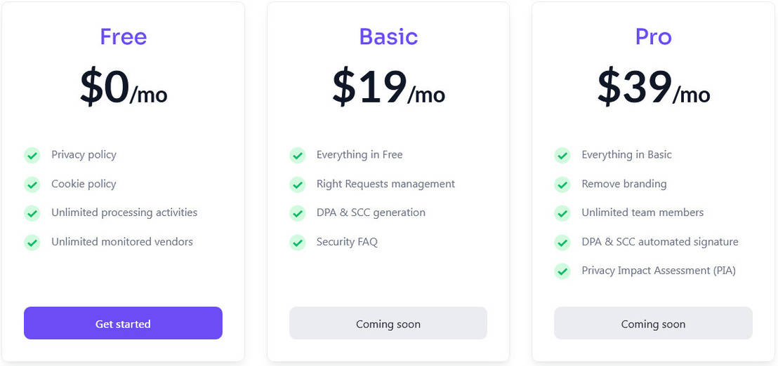 Privacyboard pricing 1