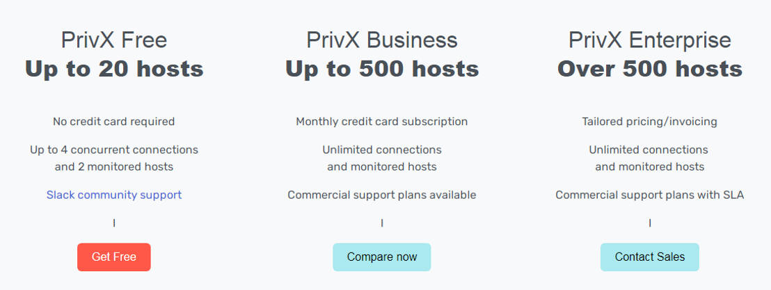 PrivX pricing 1