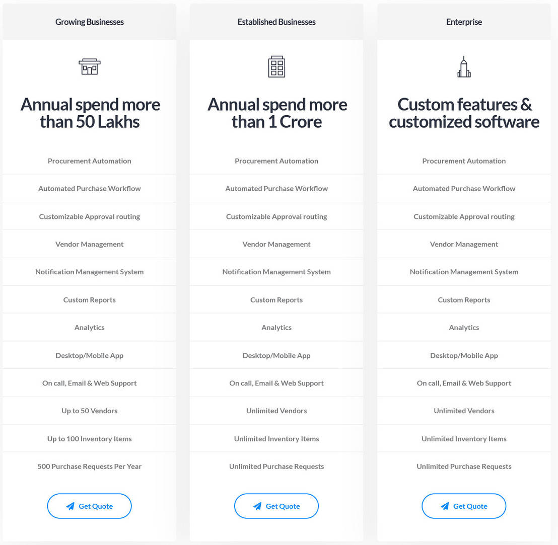 Procflo pricing 1