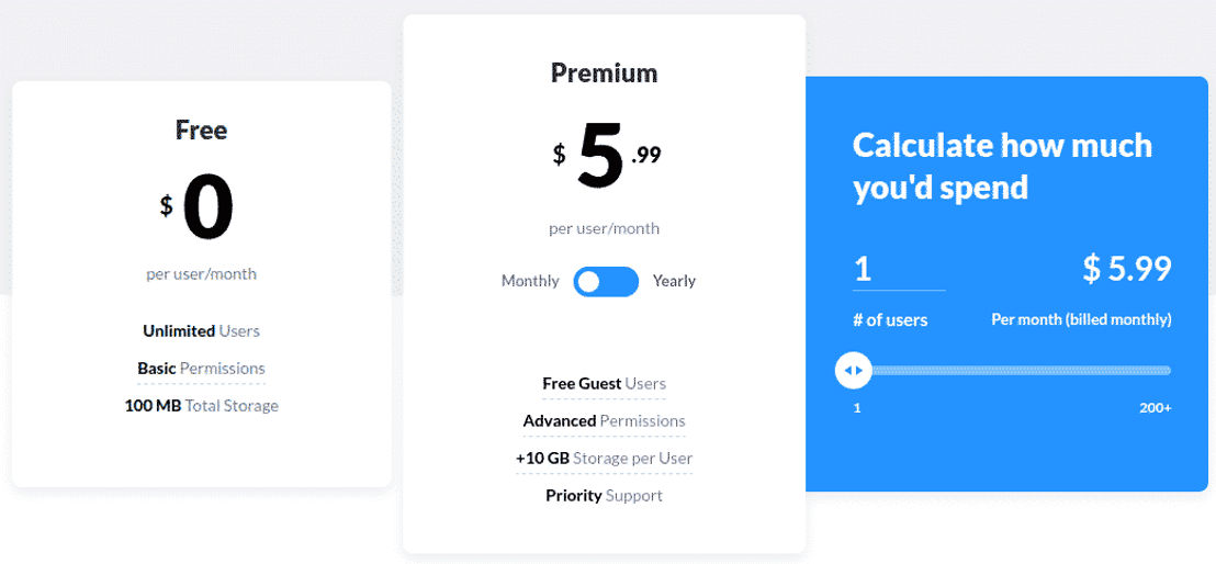 Produck Pricing