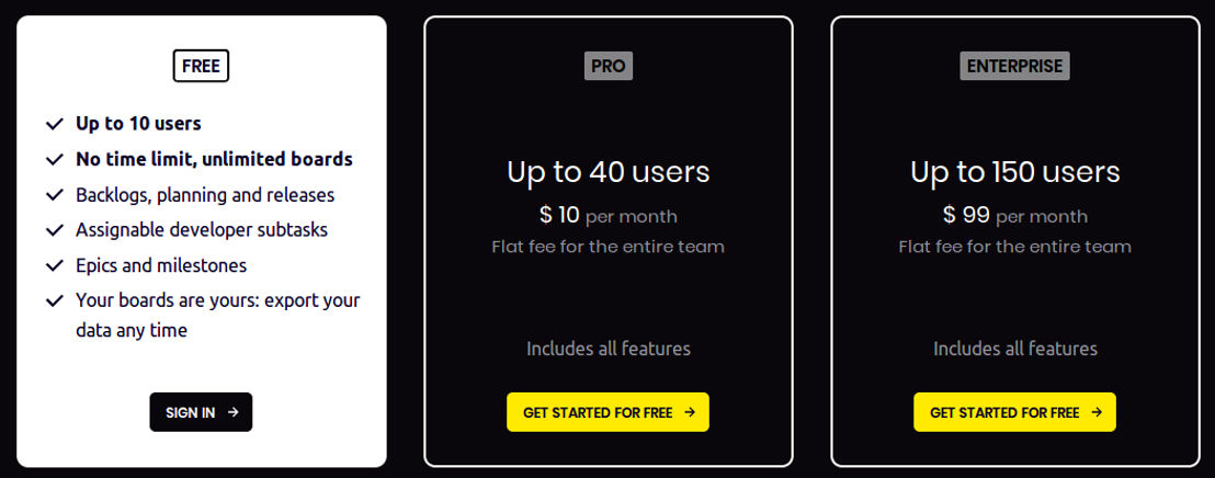 ProductBeat Pricing