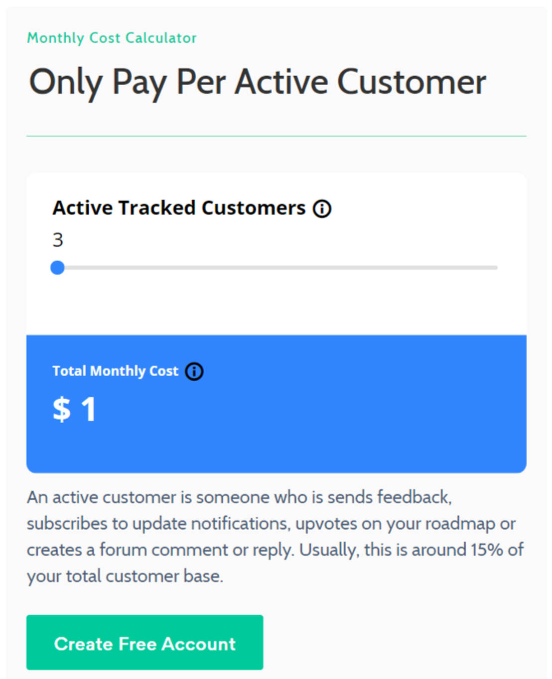 ProductFlare pricing 1