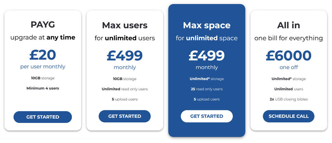 Projectfusion pricing 1