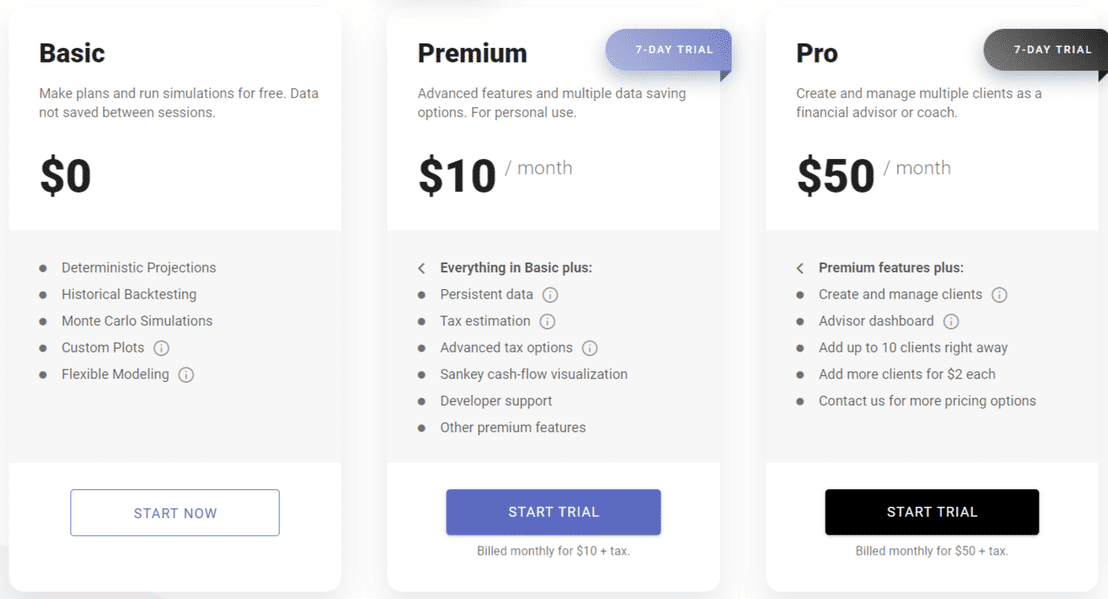 ProjectionLab Pricing, Reviews and Features (November 2023 ...