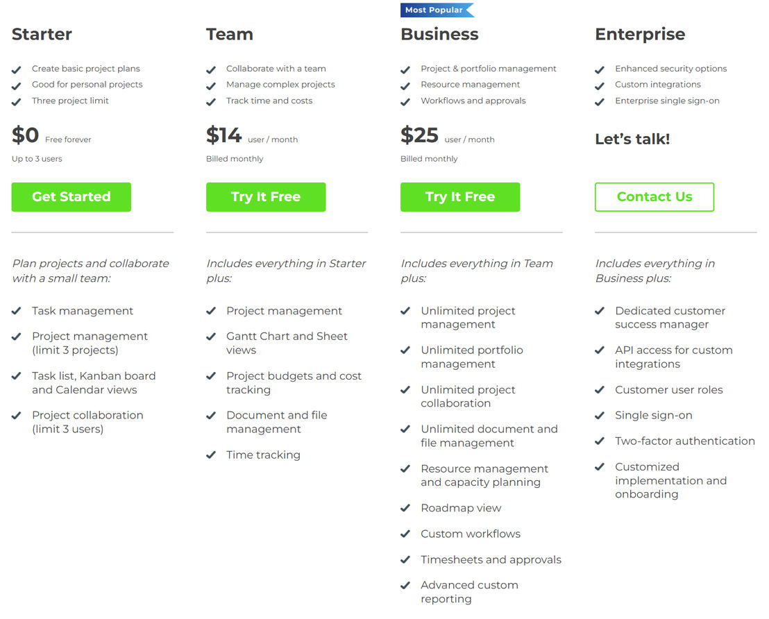 ProjectManager.com Pricing