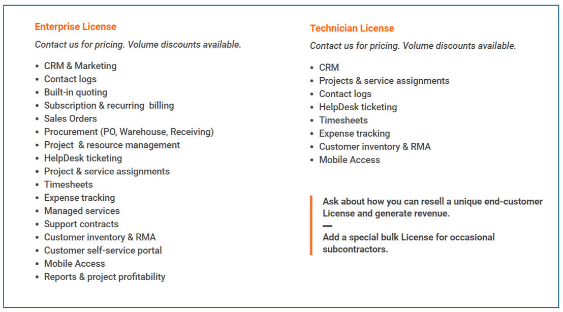 PROMYS pricing 1