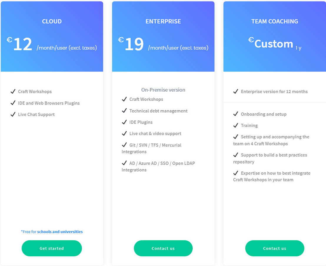 Promyze pricing 1