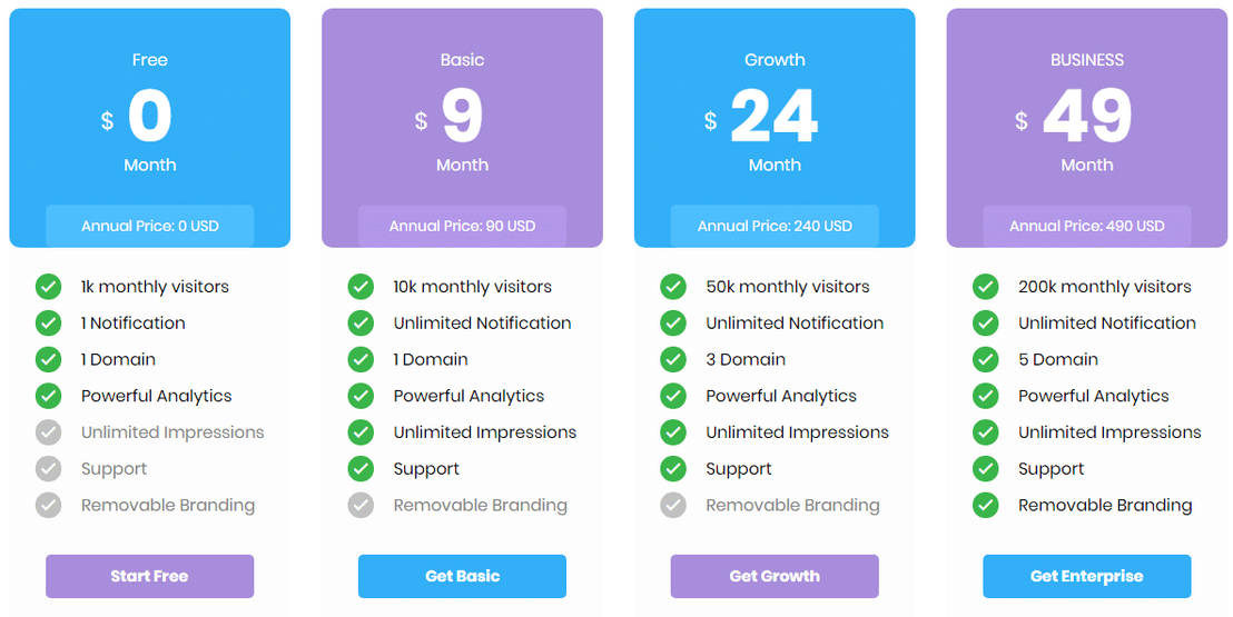 ProofSky pricing 2