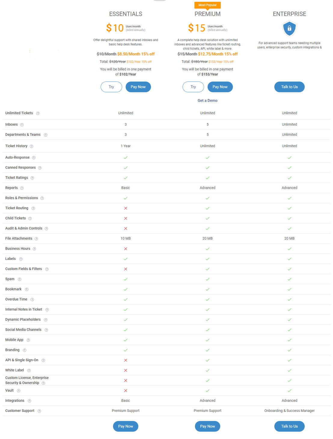 ProProfs Help Desk pricing 1