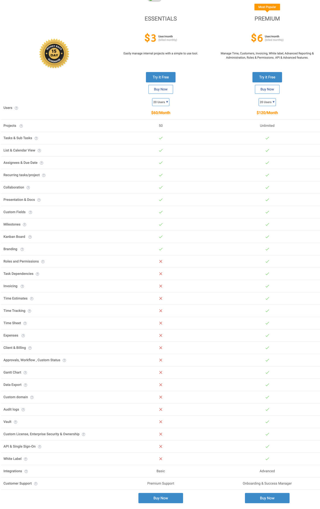 ProProfs Project pricing 1