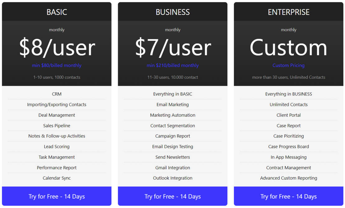 Prosoftly pricing 1