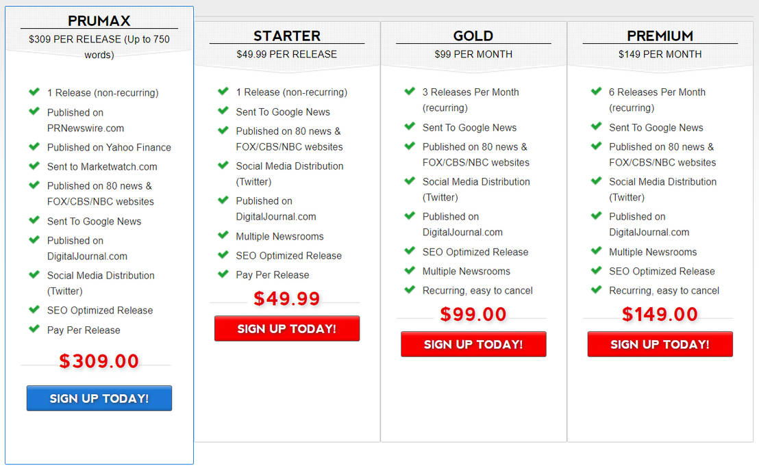 PR Underground pricing 1