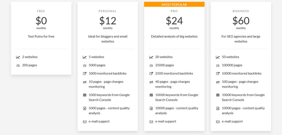 Pulno pricing 1