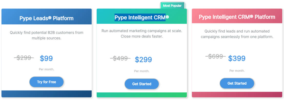 Pype Intelligent CRM pricing 1
