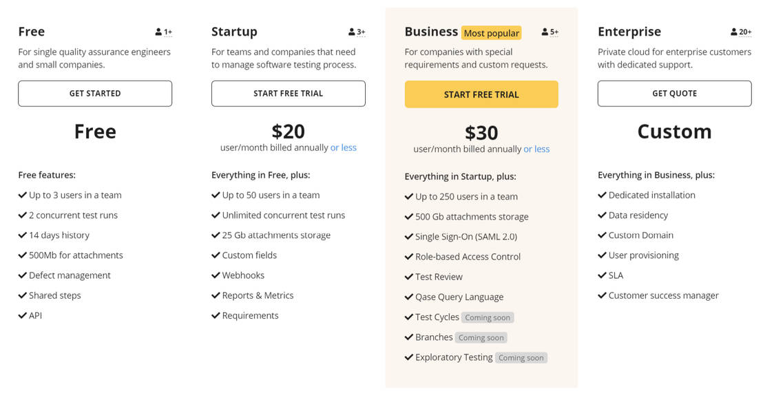 Qase pricing 2
