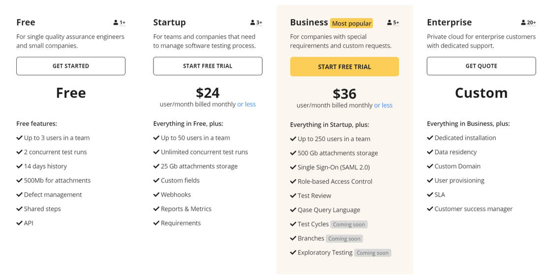 Qase pricing 1