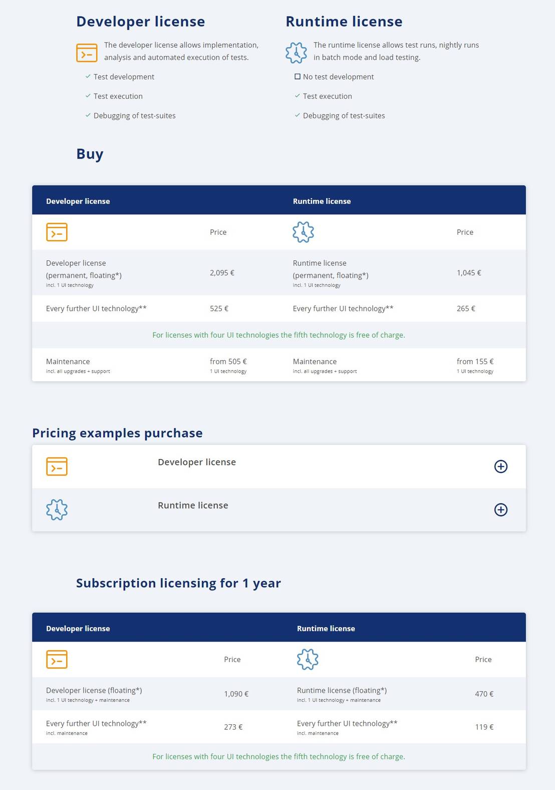 QF-Test pricing 1