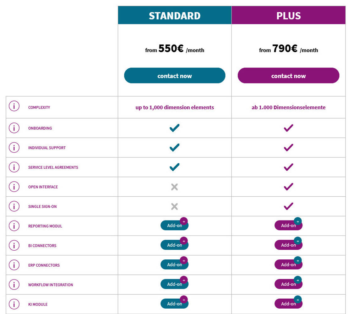 QVANTUM pricing 1