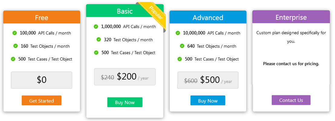RakAPIt pricing 1