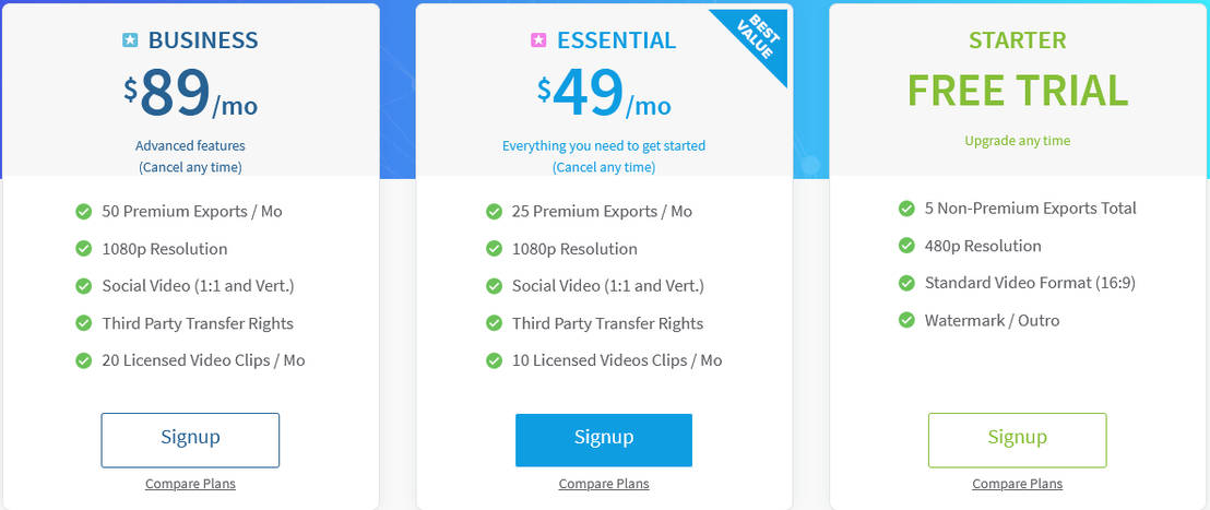 Raw Shorts pricing 2