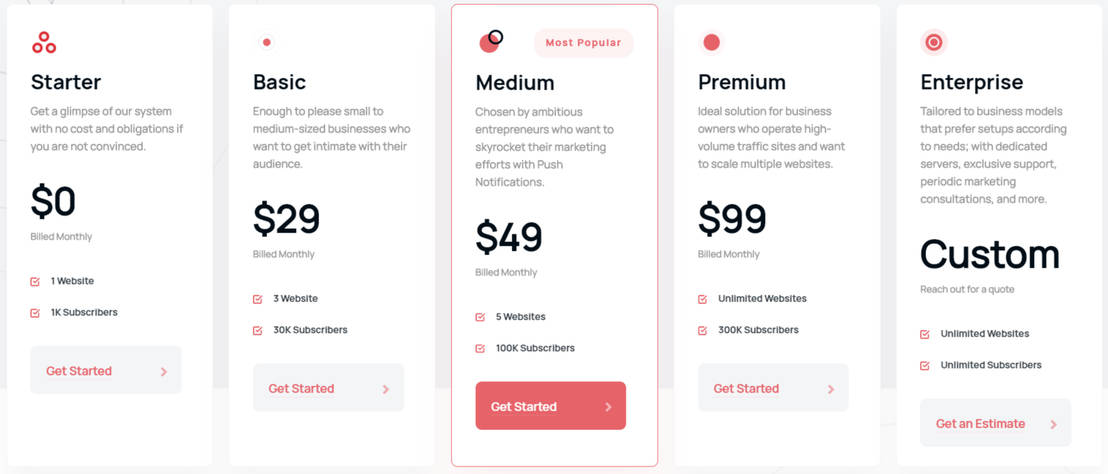 ReAim pricing 1