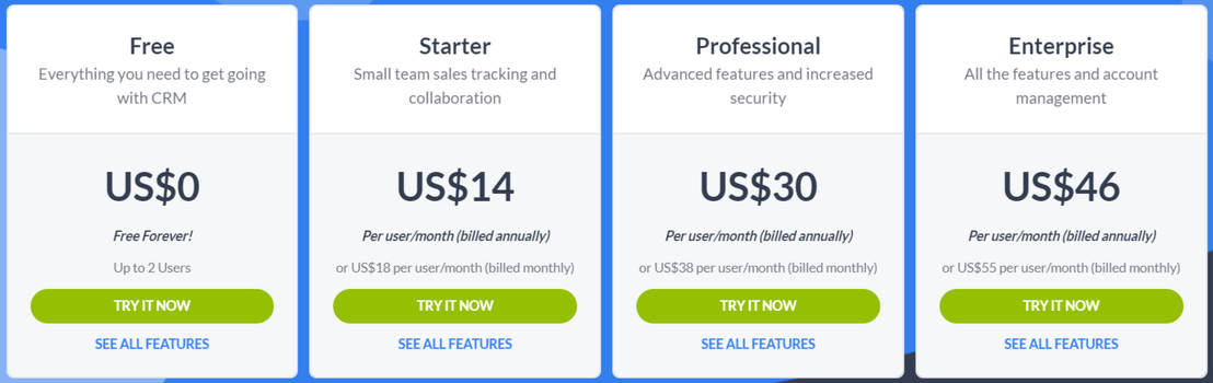 Really Simple Systems CRM pricing 2