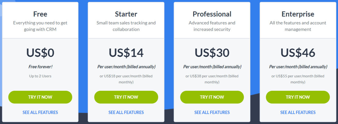 Really Simple Systems CRM Pricing