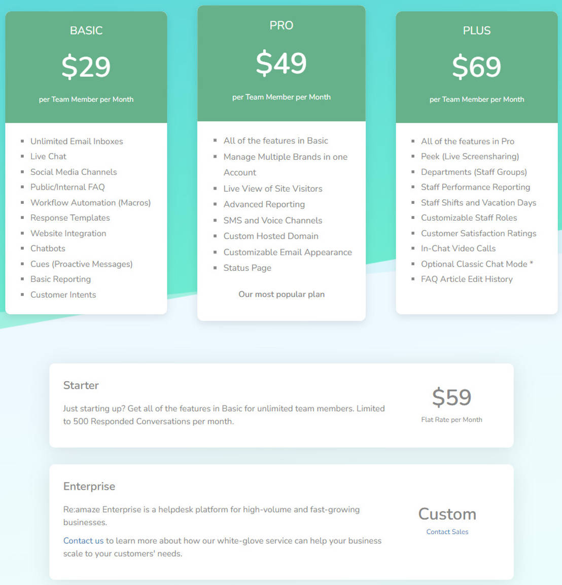 Re:amaze pricing 1