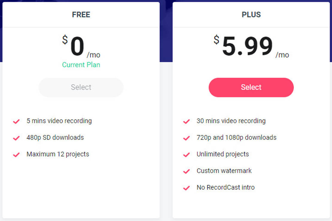 RecordCast pricing 2
