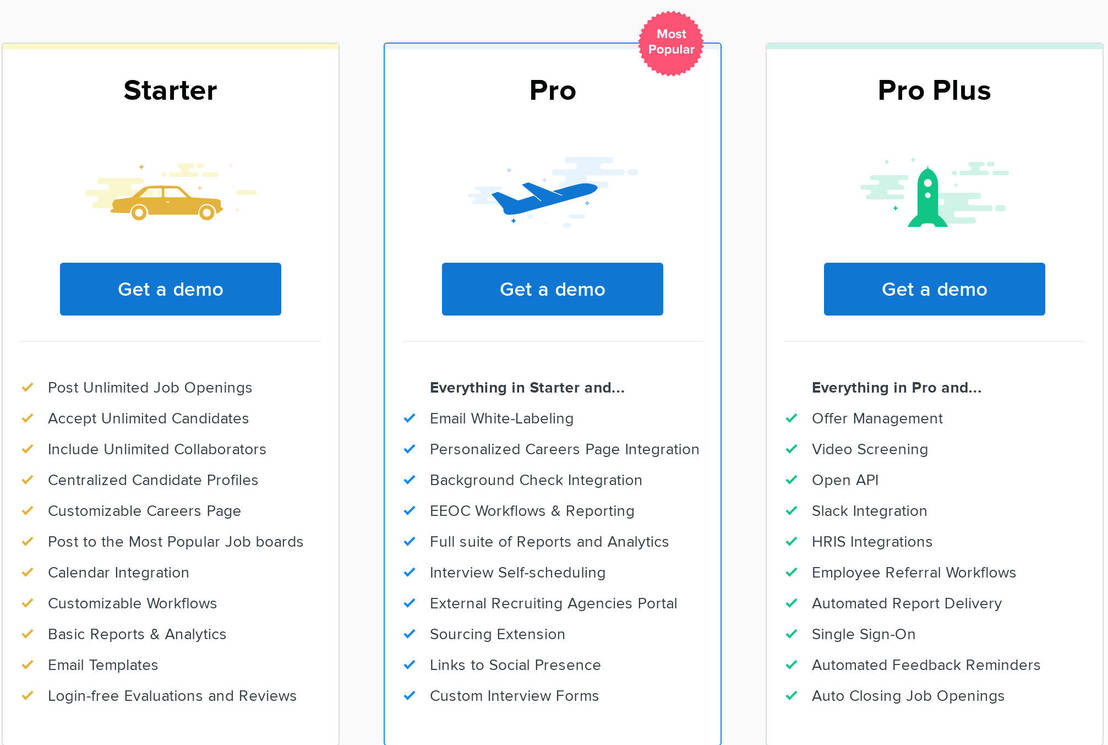 Recruiterbox pricing 1