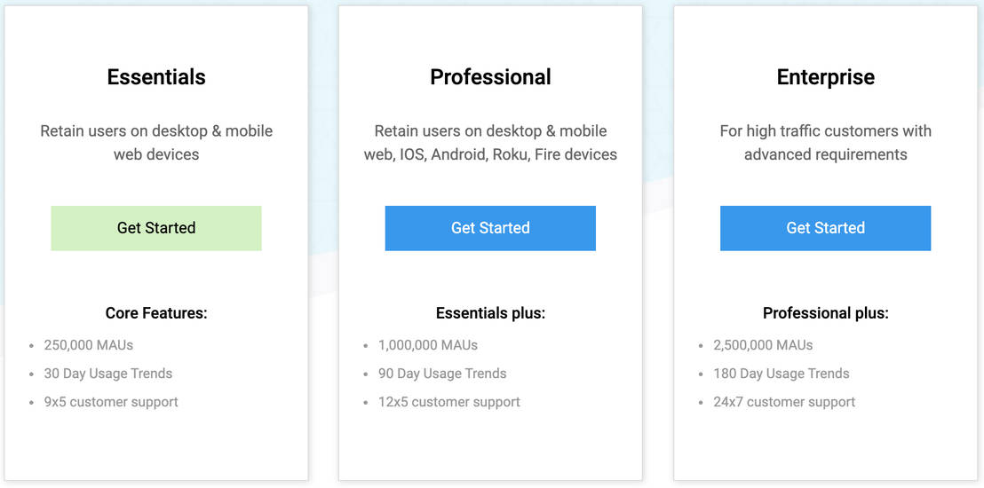 Redfast pricing 1