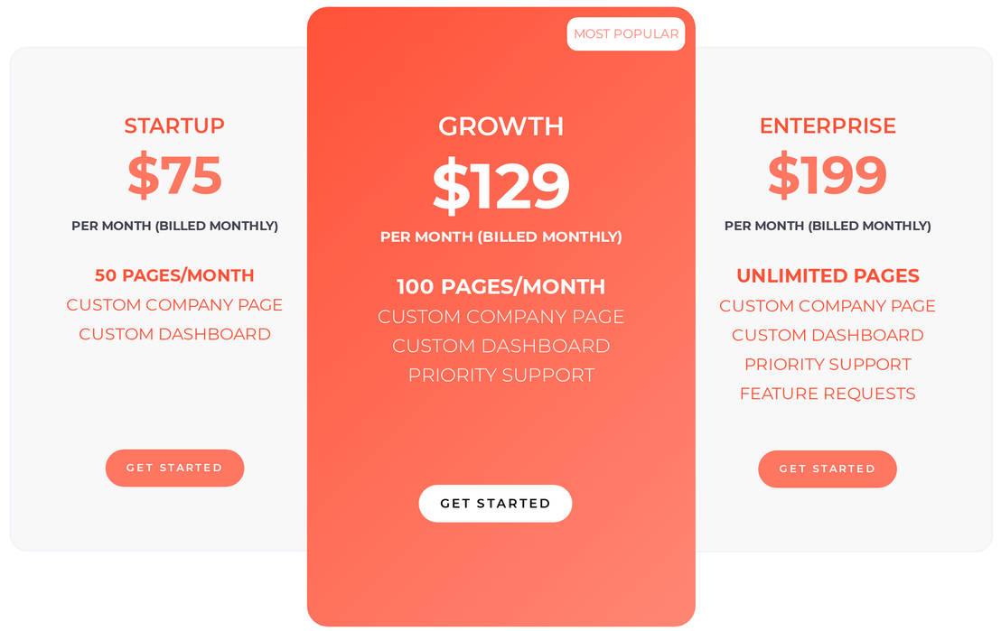 Rekroo pricing 1