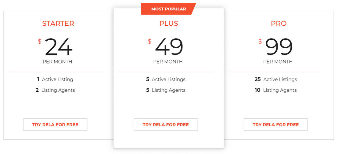 Rela pricing 1
