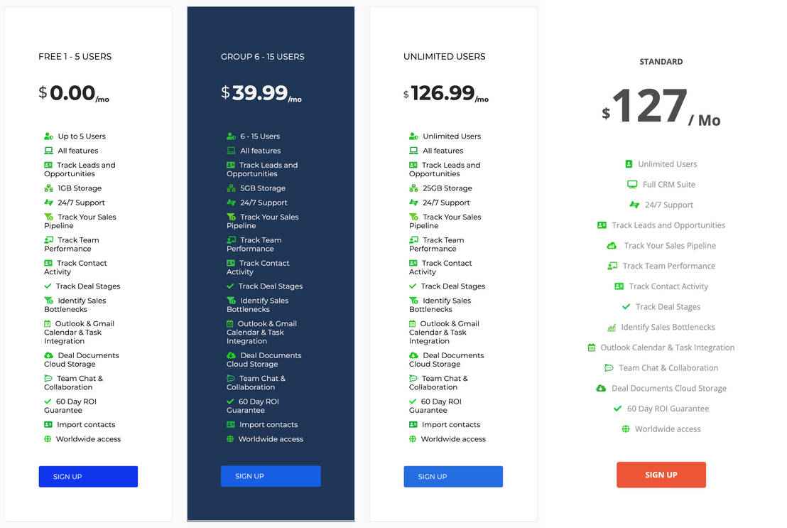 Relotis CRM pricing 1