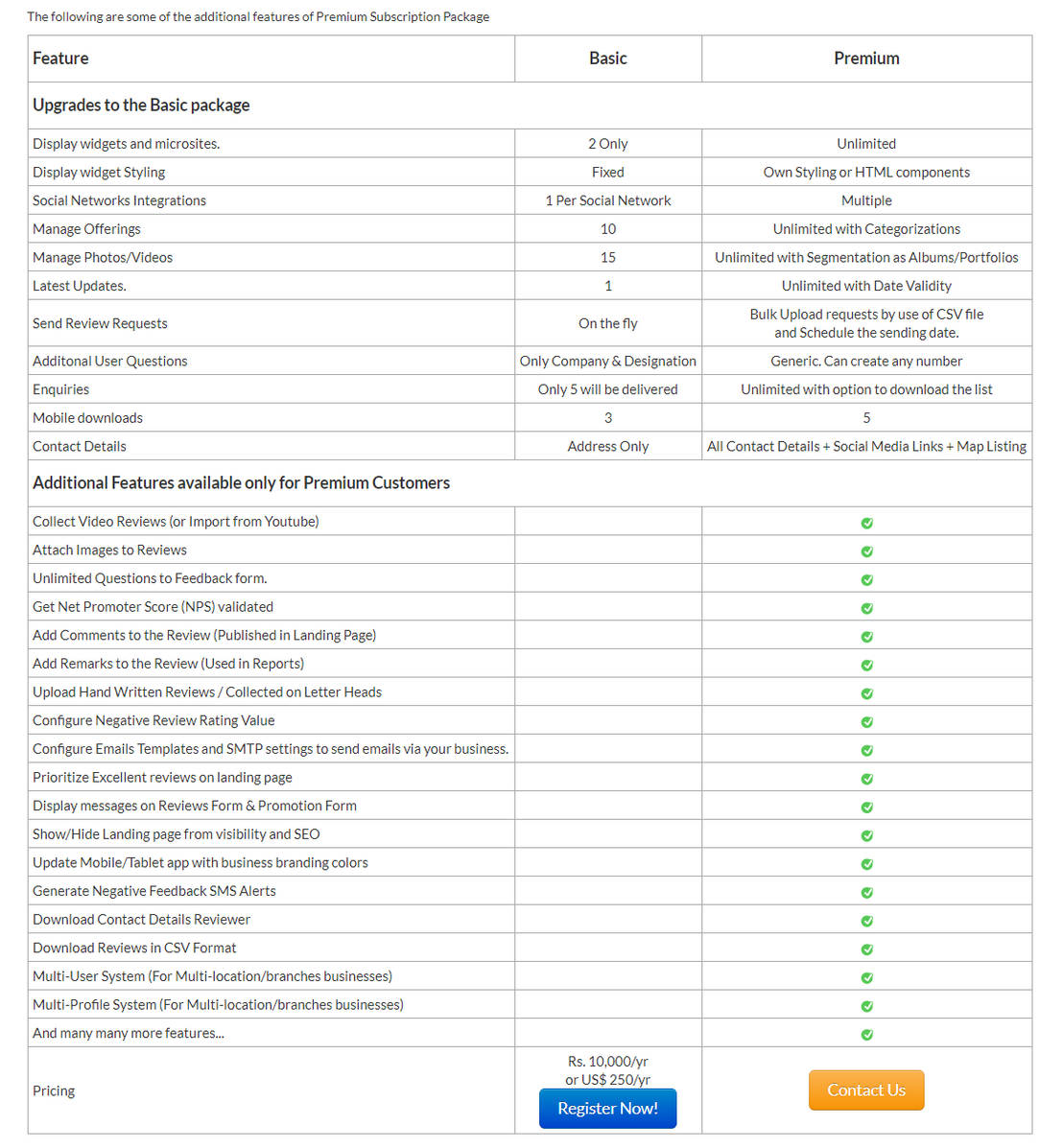 Revbay pricing 1