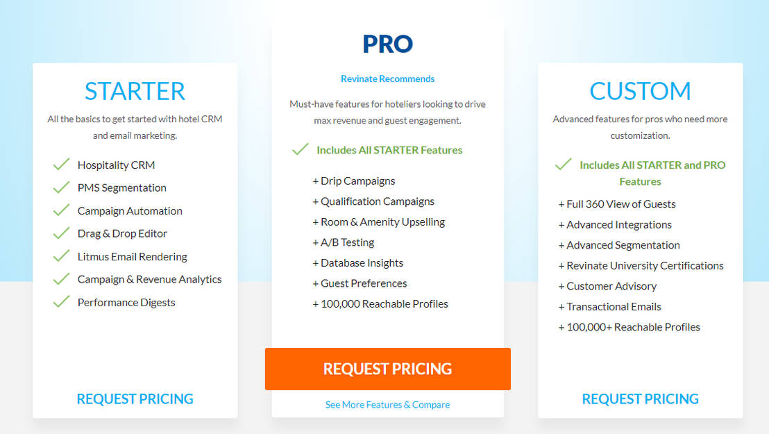 Revinate Marketing pricing 1