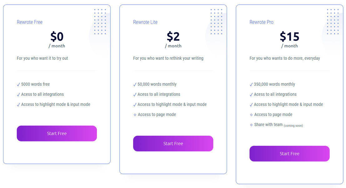 Rewrote Pricing: Cost and Pricing plans