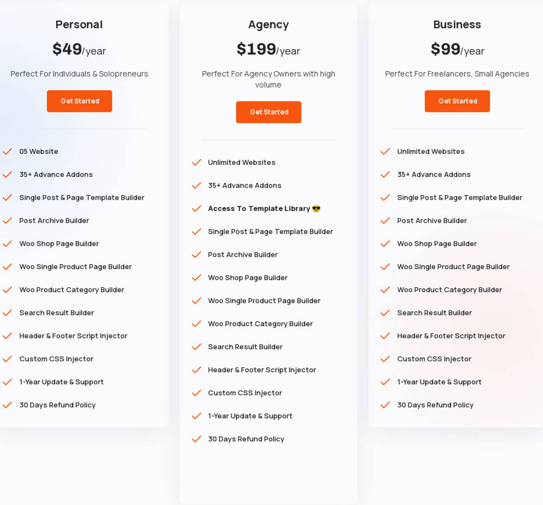 Rig Elements pricing 1