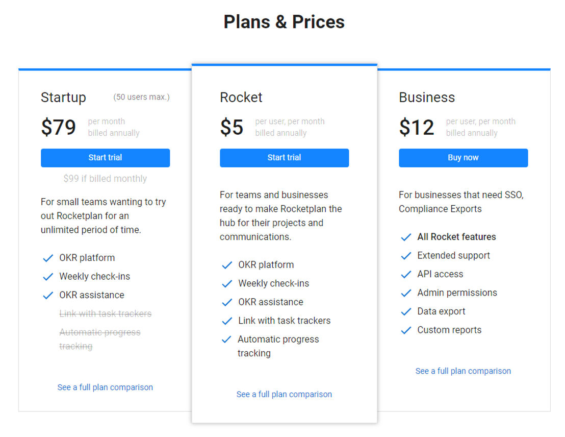 Rocketplan Pricing