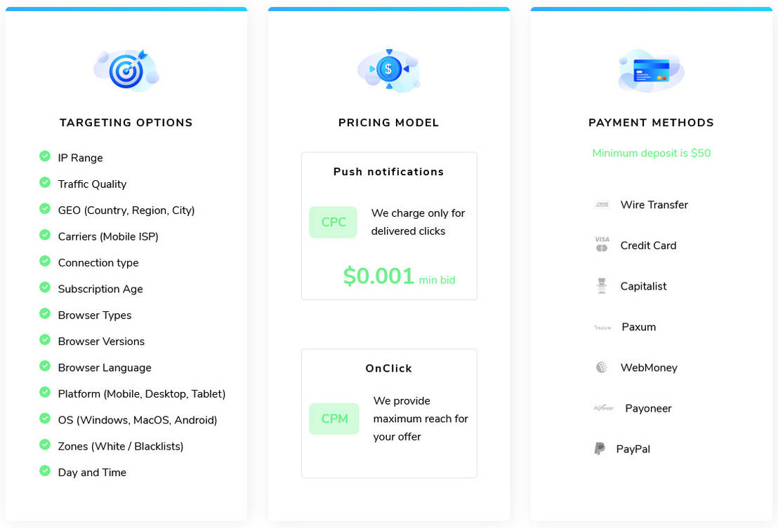 RollerAds pricing 1