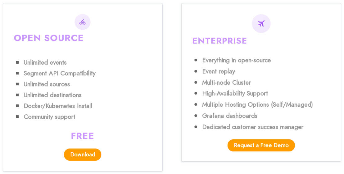 RudderStack pricing 1