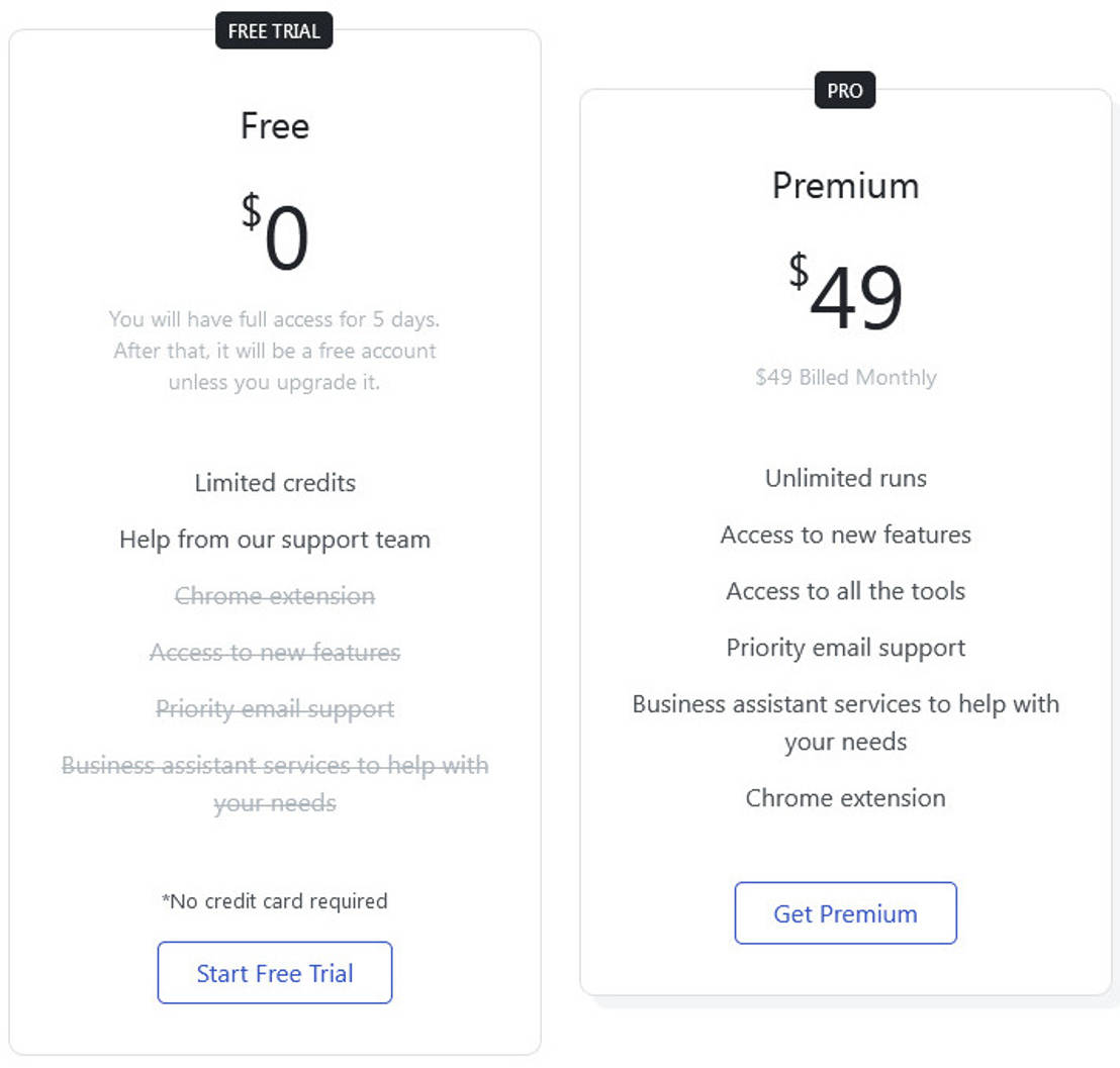 RyterAI pricing 1
