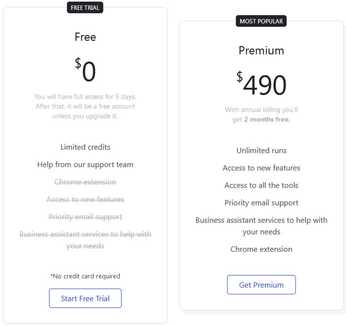 RyterAI pricing 2