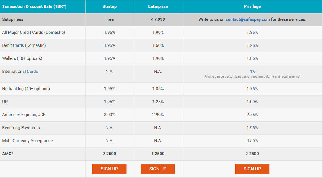 SafexPay pricing 1
