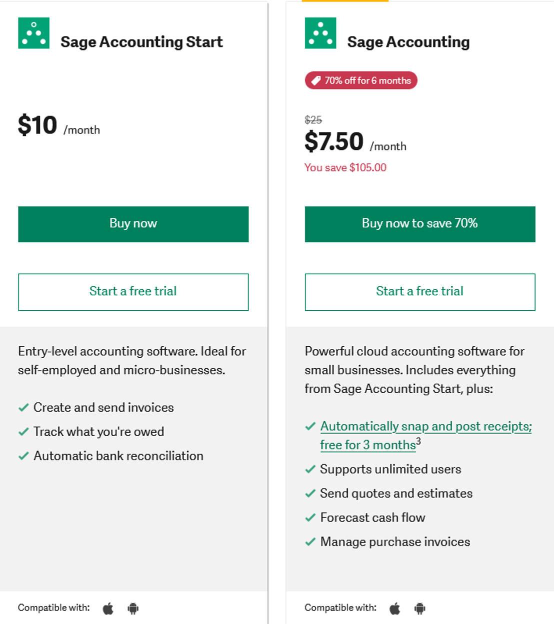 Sage Business Cloud Accounting Pricing Cost and Pricing plans