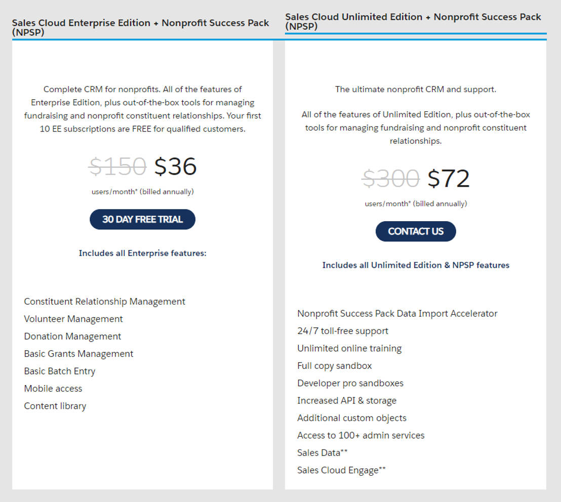Nonprofit-Cloud-Consultant日本語学習内容
