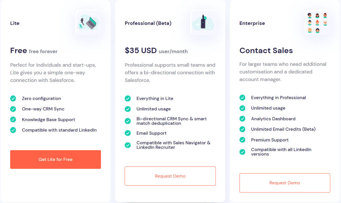SalesHud pricing 1