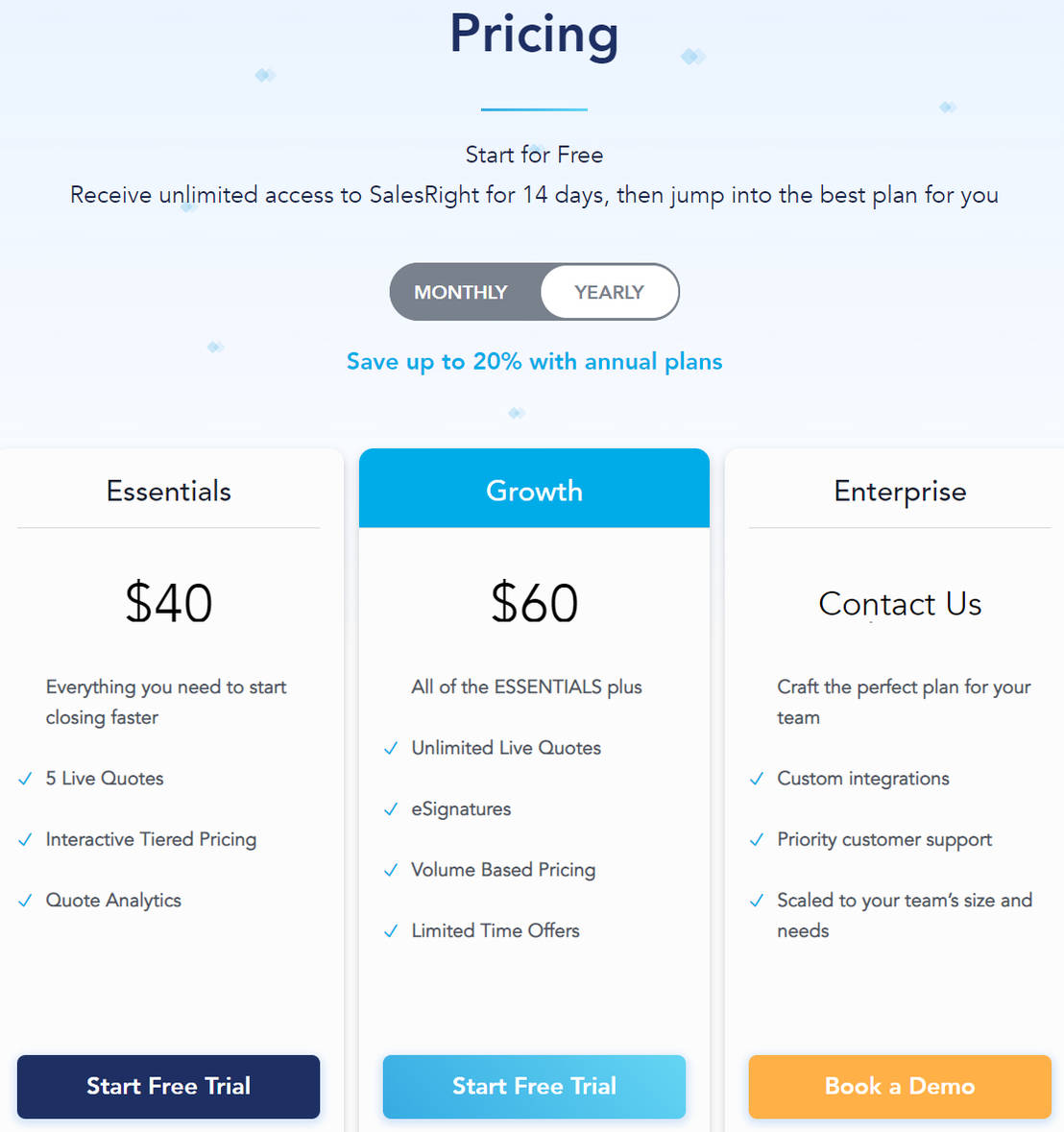 SalesRight pricing 2