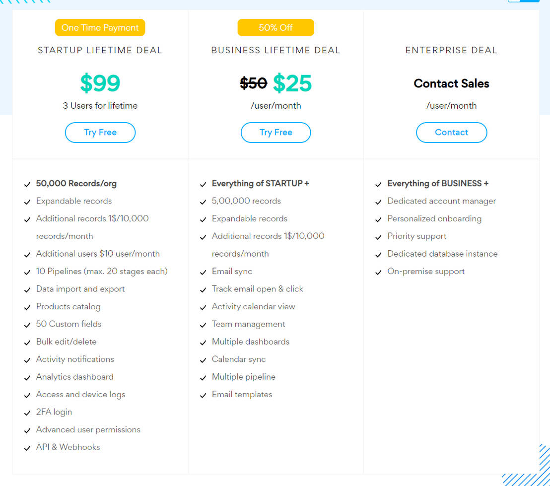 Sales Simplify pricing 1